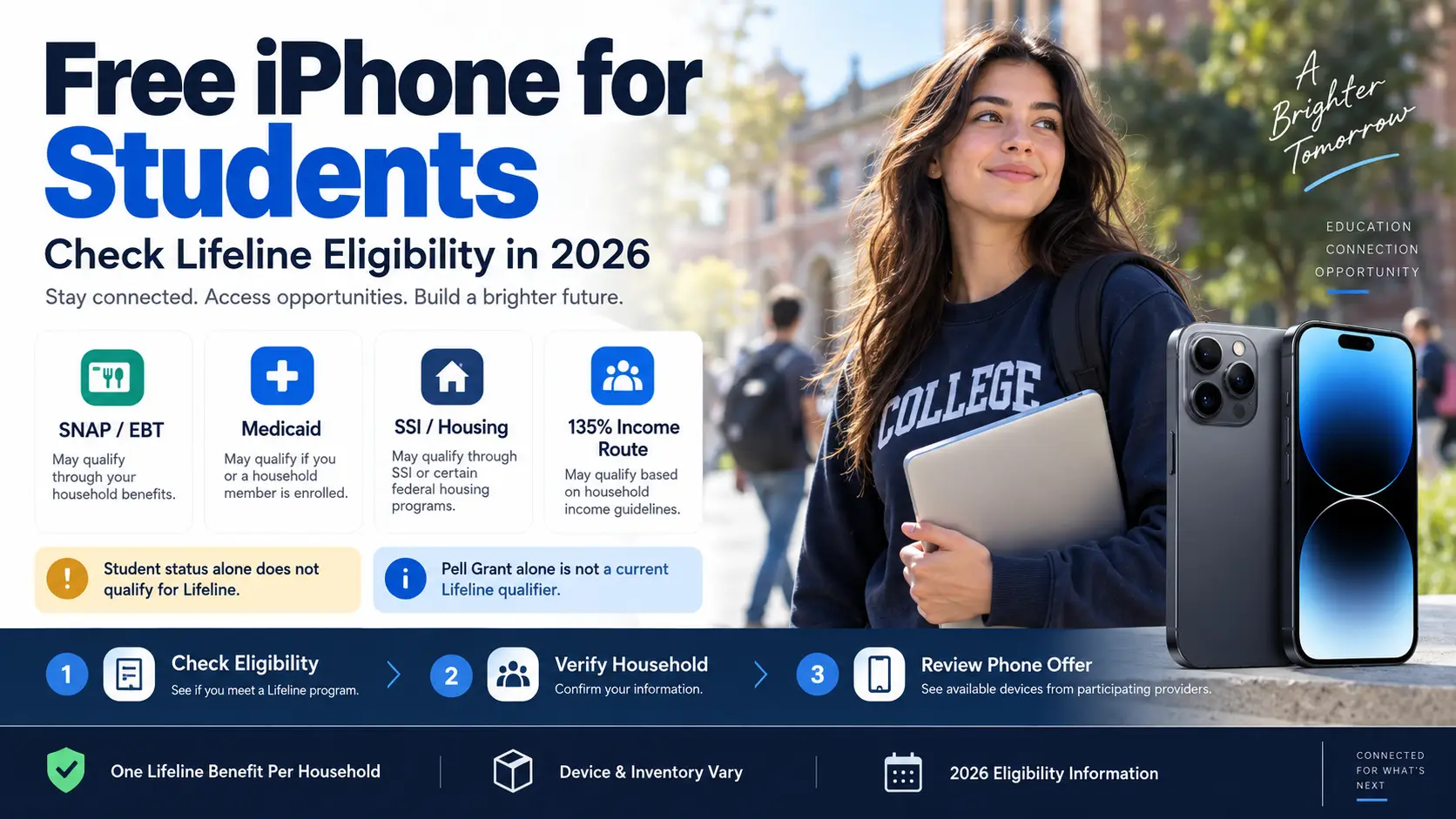 Free iPhone for Students eligibility infographic